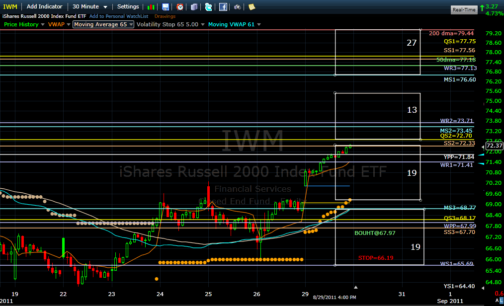 Name:  iwm110830.gif
Views: 1887
Size:  45.4 KB