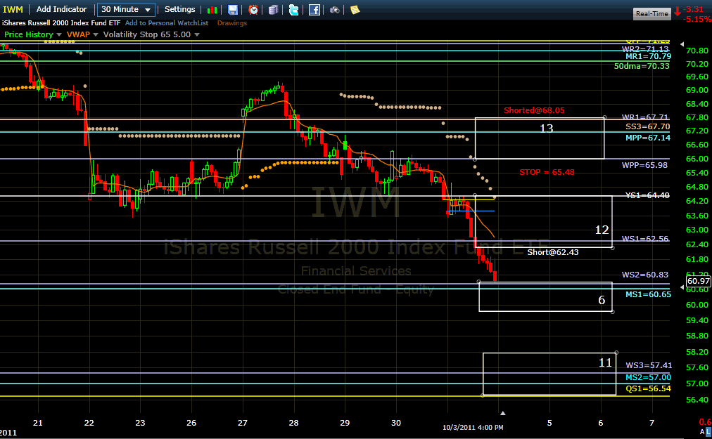 Name:  iwm111004.gif
Views: 1558
Size:  41.8 KB
