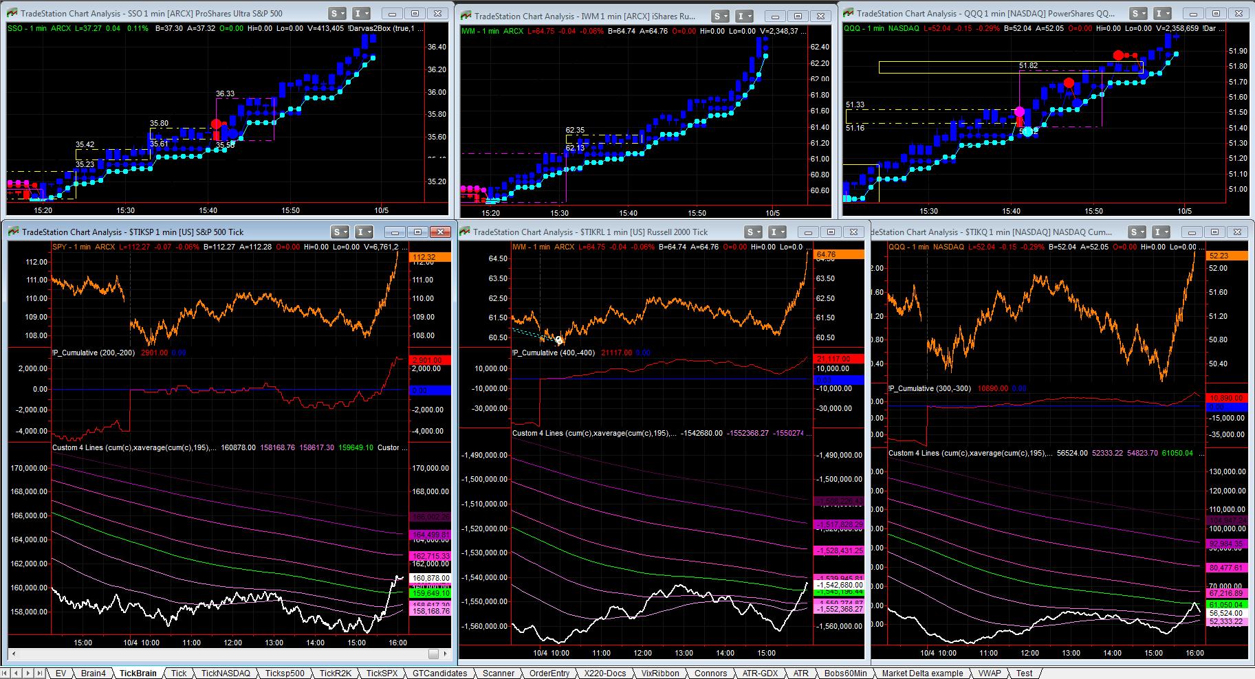 Name:  11OCT04-CompositeTicks.jpg
Views: 3988
Size:  350.8 KB