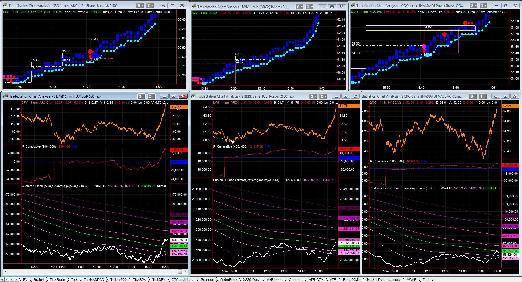 Name:  11OCT04-CompositeTicks.jpg
Views: 608
Size:  350.8 KB