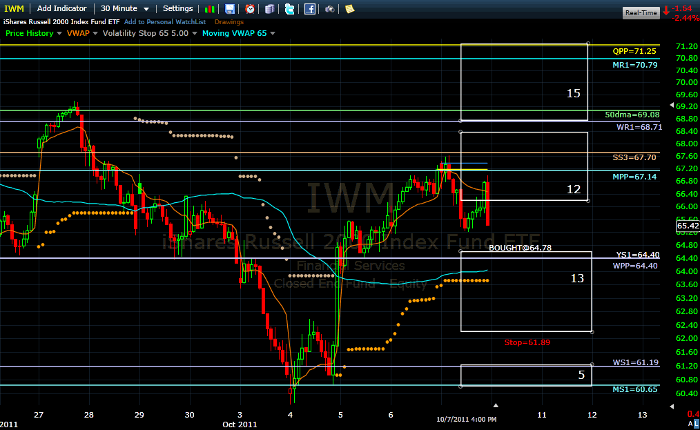Name:  iwm111010.gif
Views: 1532
Size:  45.9 KB