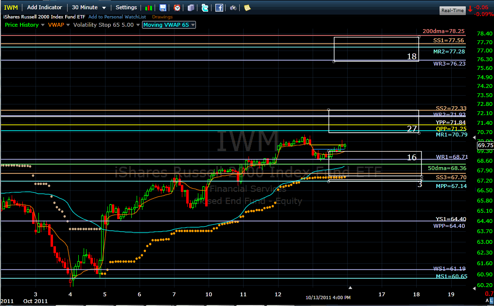 Name:  iwm111014.gif
Views: 2657
Size:  45.1 KB