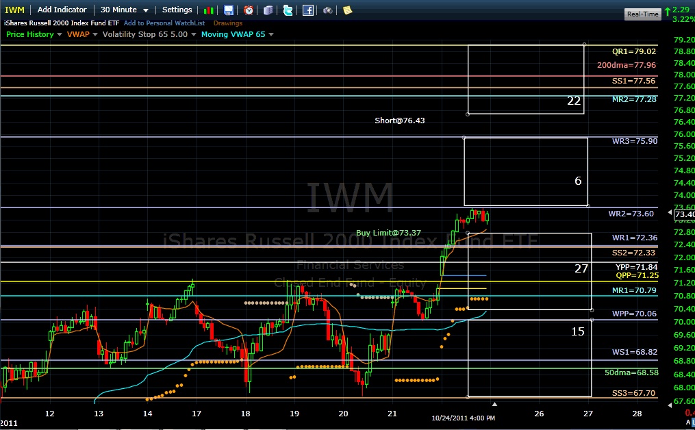 Name:  iwm111025.gif
Views: 2286
Size:  46.2 KB