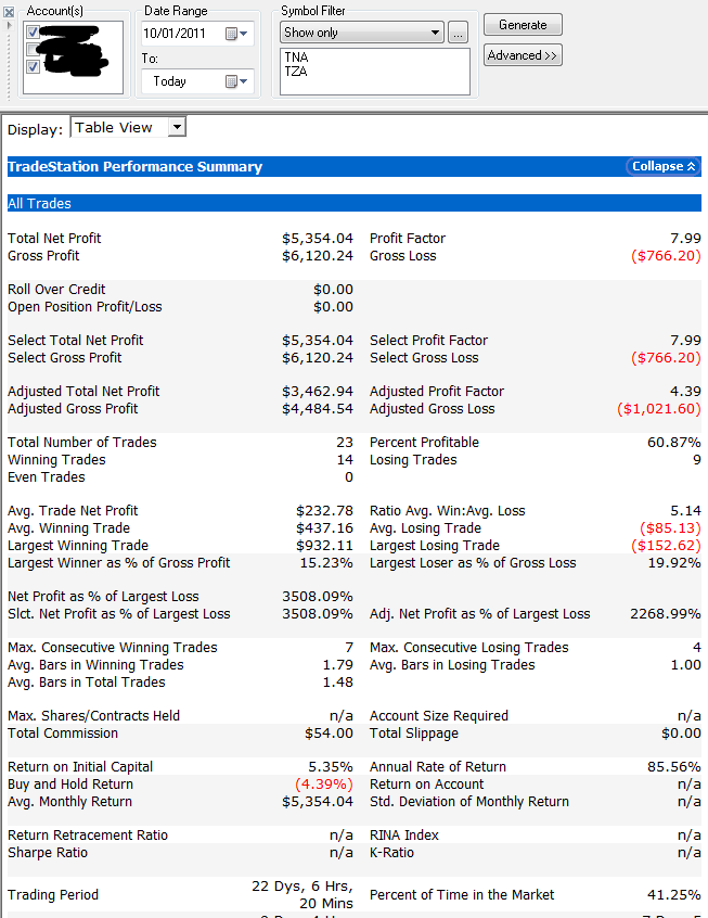 Name:  10OCT25-TickTradePerformancefromOct01.PNG
Views: 3073
Size:  59.3 KB