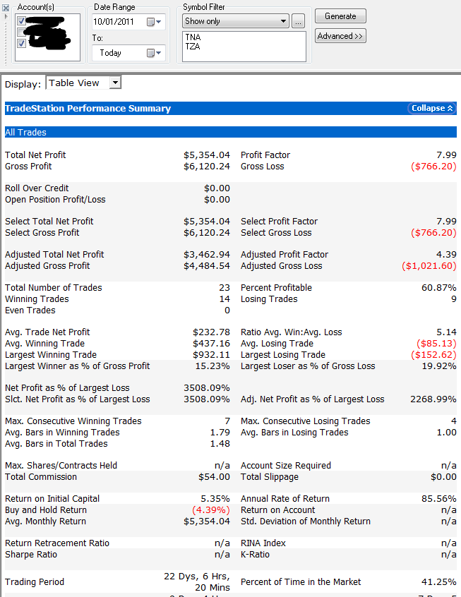 Name:  10OCT25-TickTradePerformancefromOct01.PNG
Views: 537
Size:  59.3 KB