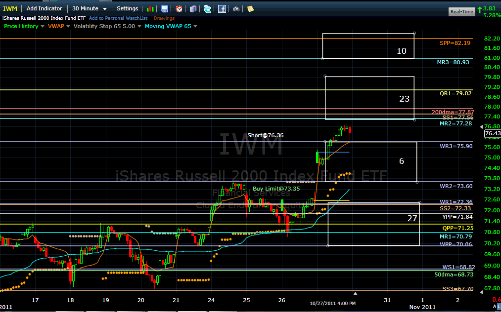 Name:  iwm111028.gif
Views: 1596
Size:  45.8 KB