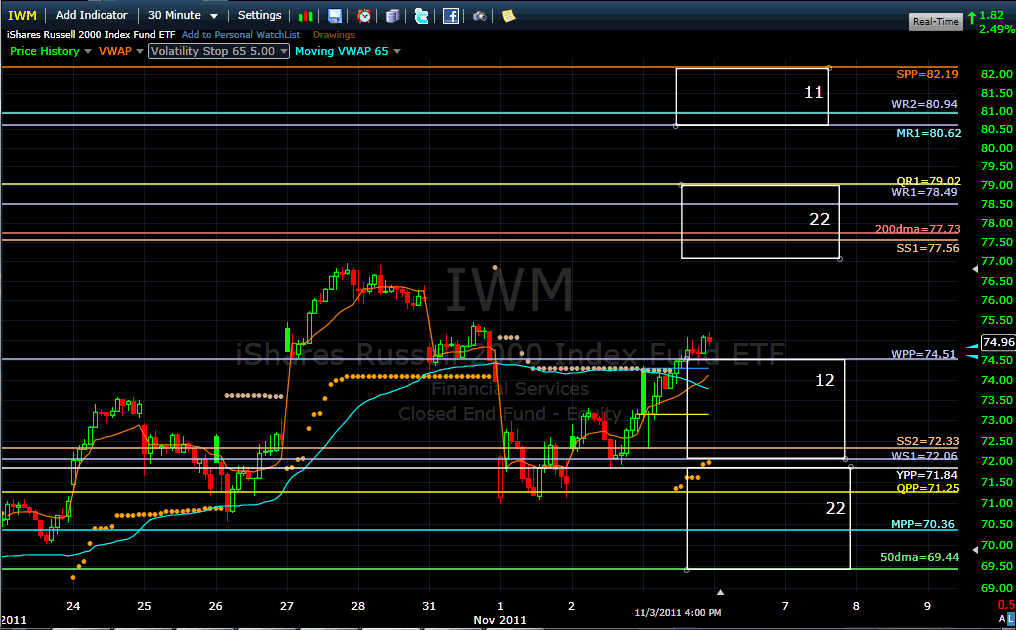 Name:  iwm111104.gif
Views: 2242
Size:  45.8 KB