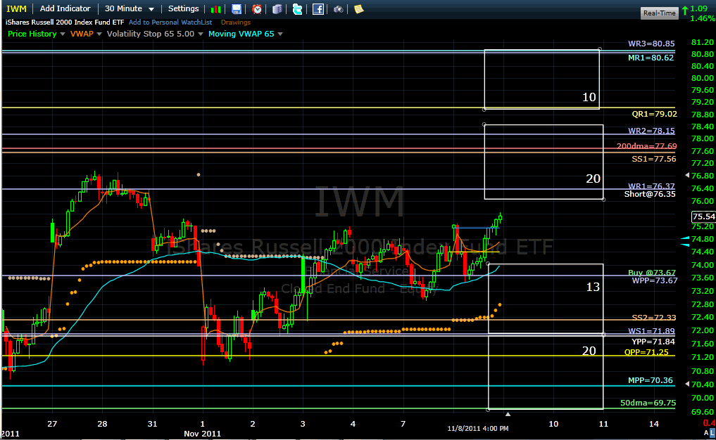 Name:  iwm111109.gif
Views: 1432
Size:  47.5 KB