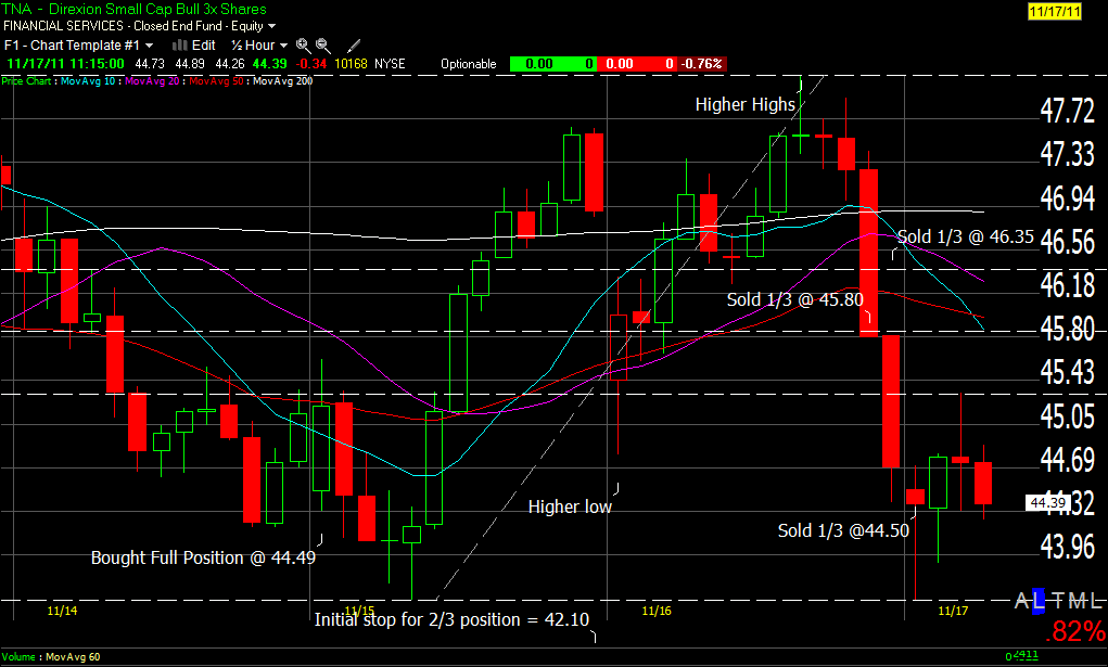 Name:  Last Trade.gif
Views: 3508
Size:  32.1 KB