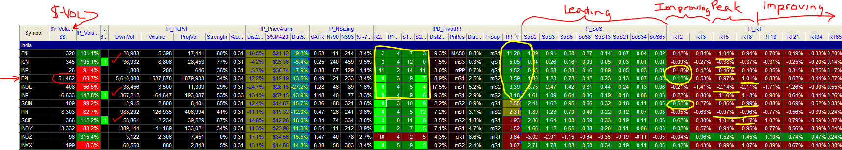Name:  11NOV25-Intraday-India.PNG
Views: 1621
Size:  105.6 KB