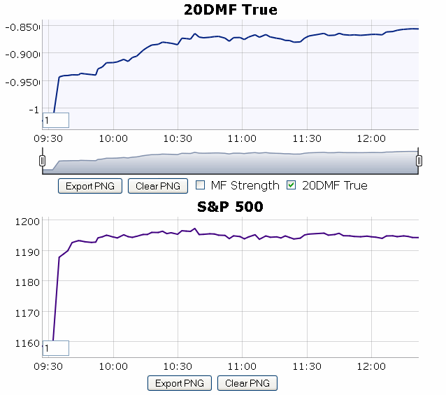 Name:  20DMF_RT.gif
Views: 3125
Size:  17.7 KB