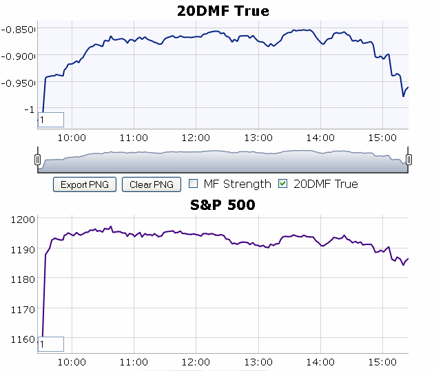 Name:  20DMF_RT.gif
Views: 2818
Size:  18.4 KB