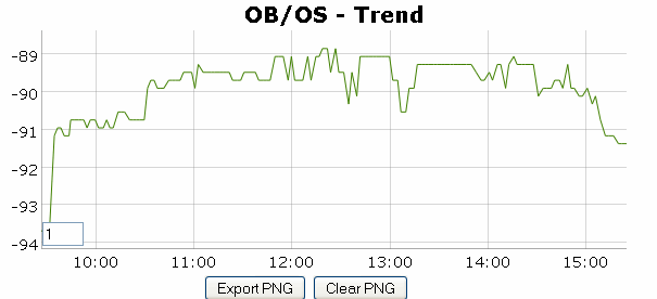 Name:  OB_OS.gif
Views: 2833
Size:  9.7 KB