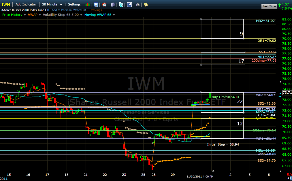 Name:  iwm111201.gif
Views: 1627
Size:  46.8 KB