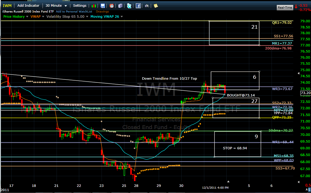 Name:  iwm111202.gif
Views: 6455
Size:  49.3 KB