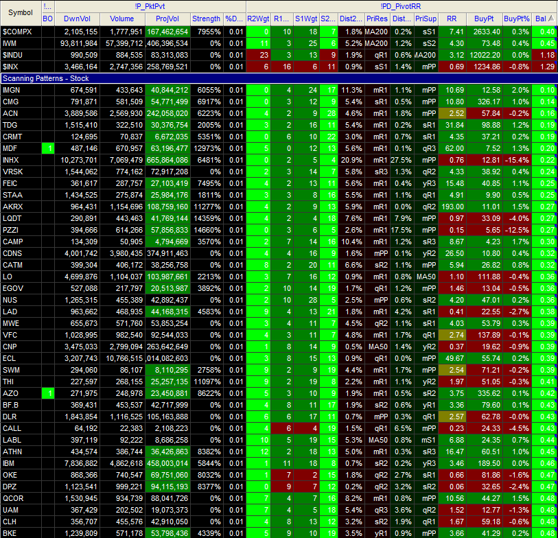 Name:  11DEC01-LowestResistanceClusterWeighting.PNG
Views: 1907
Size:  150.5 KB