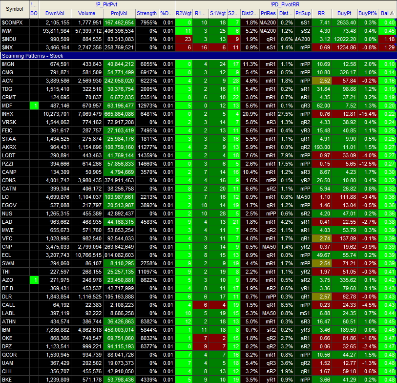 Name:  11DEC01-LowestResistanceClusterWeighting.PNG
Views: 201
Size:  150.5 KB