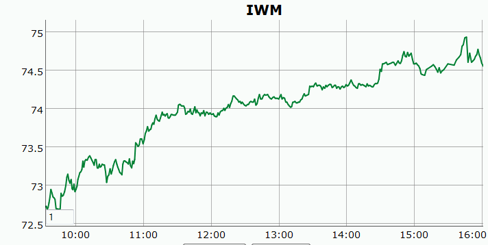 Name:  iwm9.gif
Views: 2779
Size:  12.0 KB
