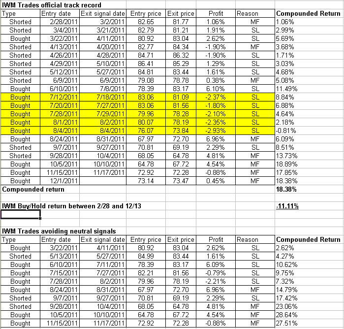 Name:  IWM_Robot_Returns.gif
Views: 2135
Size:  27.9 KB
