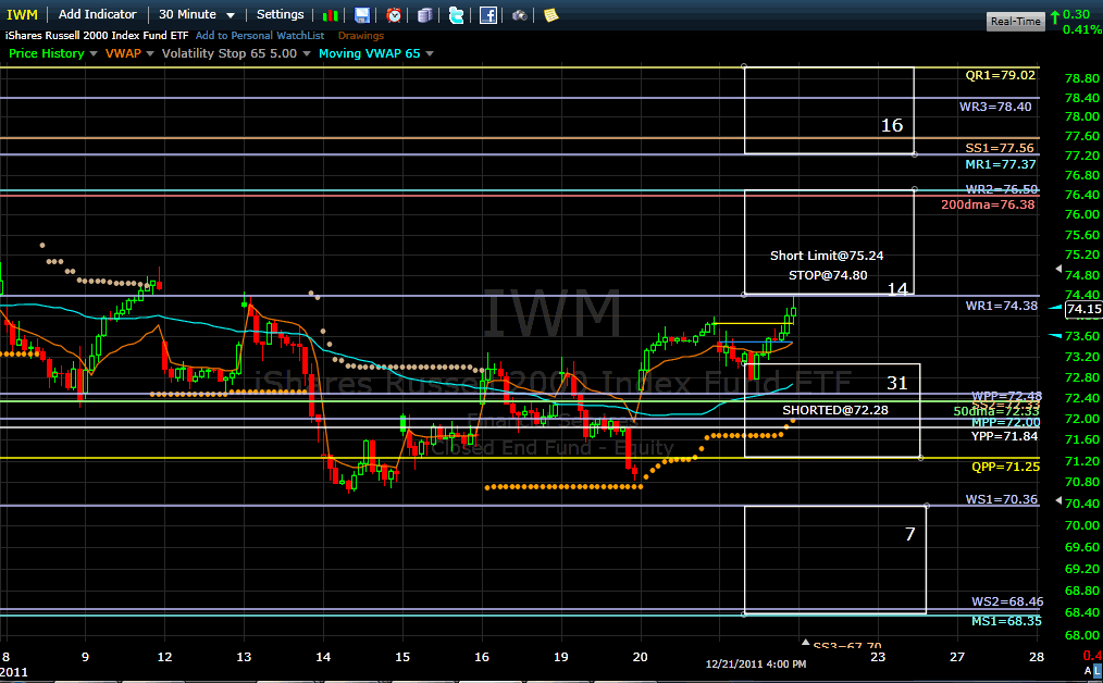 Name:  iwm111222.gif
Views: 1850
Size:  45.6 KB