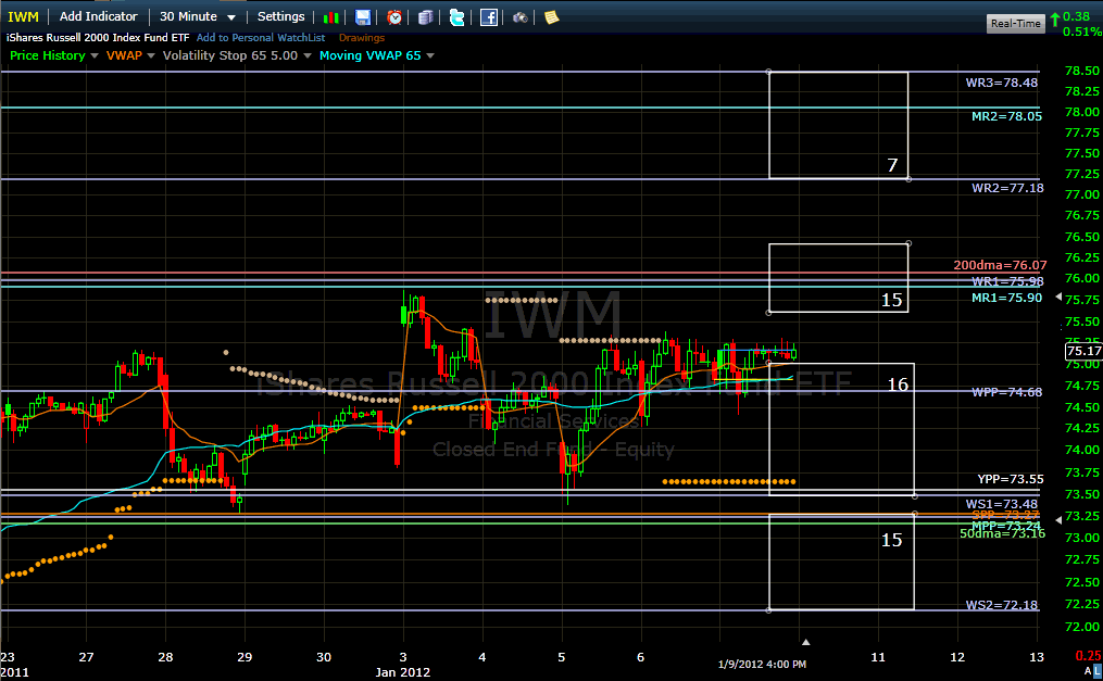 Name:  iwm120110.gif
Views: 940
Size:  44.4 KB