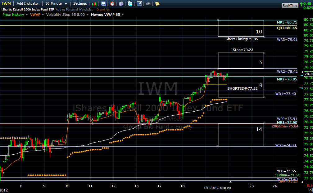 Name:  iwm120120.gif
Views: 2007
Size:  43.2 KB