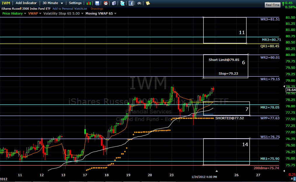 Name:  iwm120125.gif
Views: 1615
Size:  42.5 KB