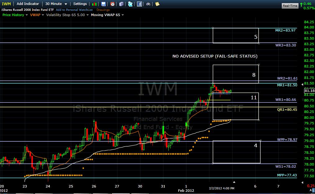 Name:  iwm120203.gif
Views: 775
Size:  43.3 KB