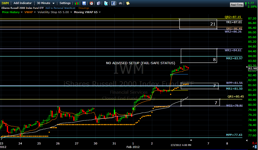 Name:  iwm120206.gif
Views: 1734
Size:  40.7 KB