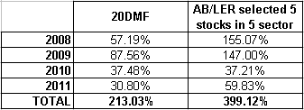 Name:  AB_LER.gif
Views: 3868
Size:  3.8 KB
