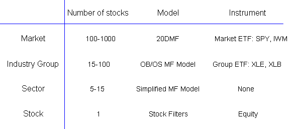 Name:  Models.gif
Views: 3869
Size:  4.7 KB