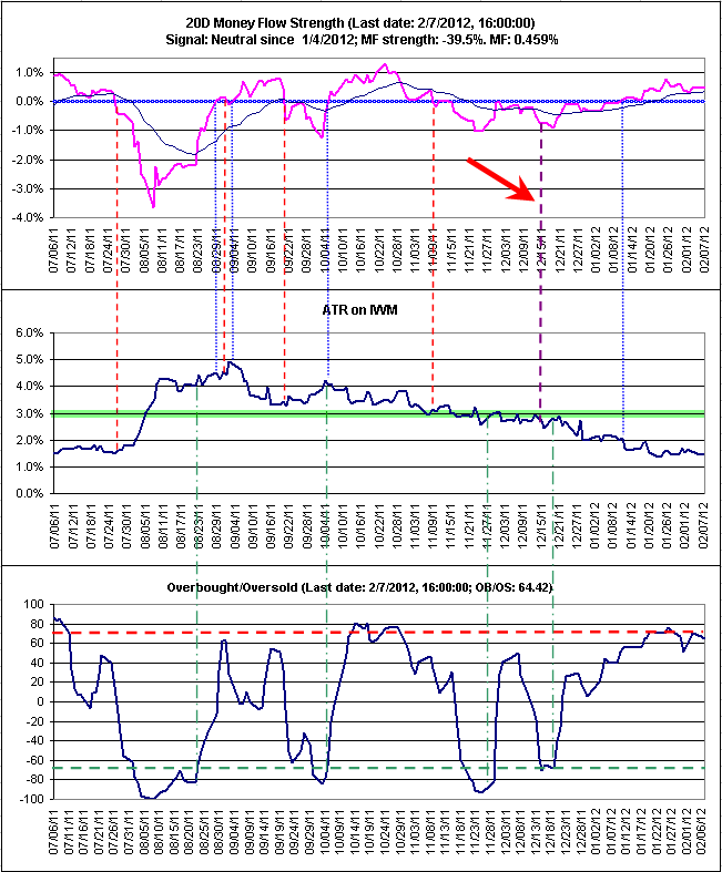 Name:  ATR_Analysis.gif
Views: 575
Size:  28.9 KB