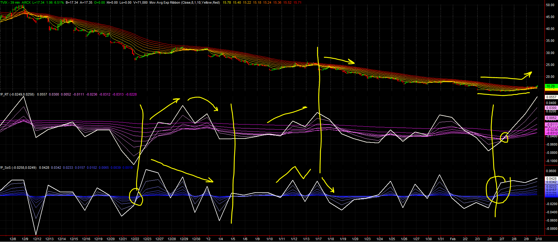 Name:  12FEB09-TVIX.PNG
Views: 1318
Size:  163.9 KB