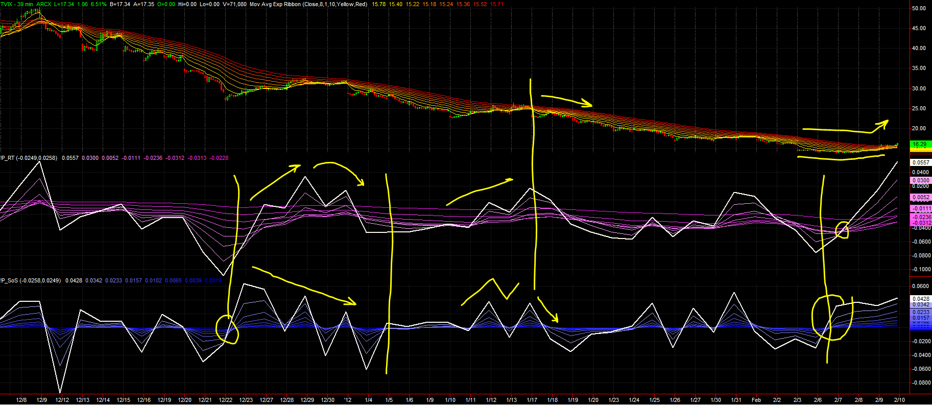 Name:  12FEB09-TVIX.PNG
Views: 115
Size:  163.9 KB