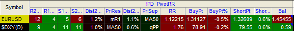 Name:  12FEB13-Dixie.PNG
Views: 1698
Size:  8.5 KB