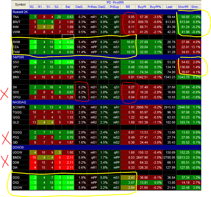 Name:  12FEB15-ClusterWeights.PNG
Views: 1678
Size:  101.4 KB