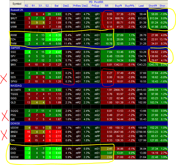 Name:  12FEB15-ClusterWeights.PNG
Views: 185
Size:  101.4 KB