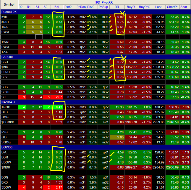 Name:  12FEB16-EndOfDayClusterWeights.PNG
Views: 1501
Size:  94.9 KB