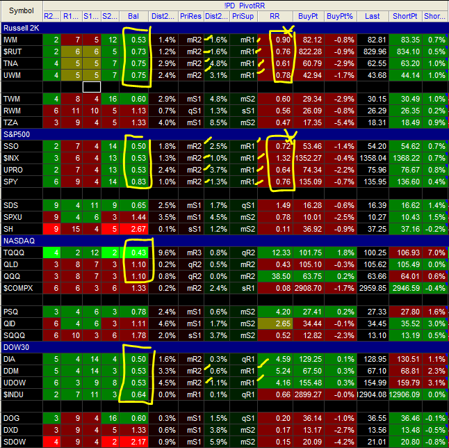 Name:  12FEB16-EndOfDayClusterWeights.PNG
Views: 111
Size:  94.9 KB