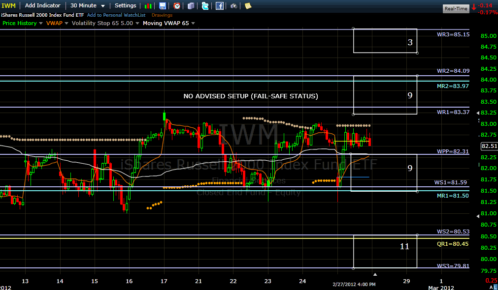 Name:  iwm120228.gif
Views: 1631
Size:  41.9 KB