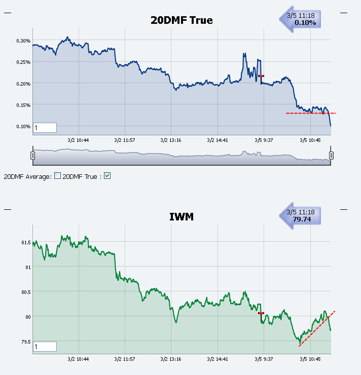 Name:  20DMF_RT.gif
Views: 4111
Size:  27.5 KB