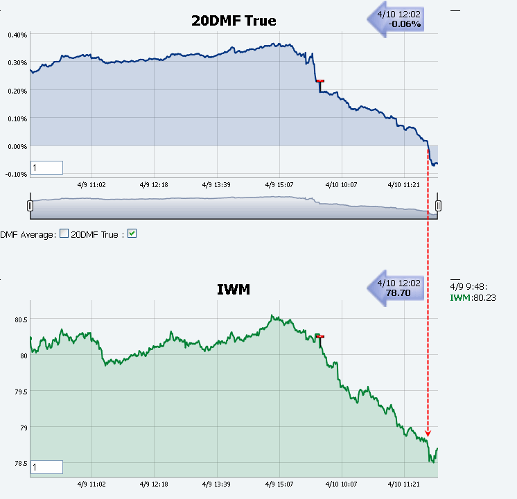 Name:  20DMF_RT.gif
Views: 1294
Size:  26.5 KB