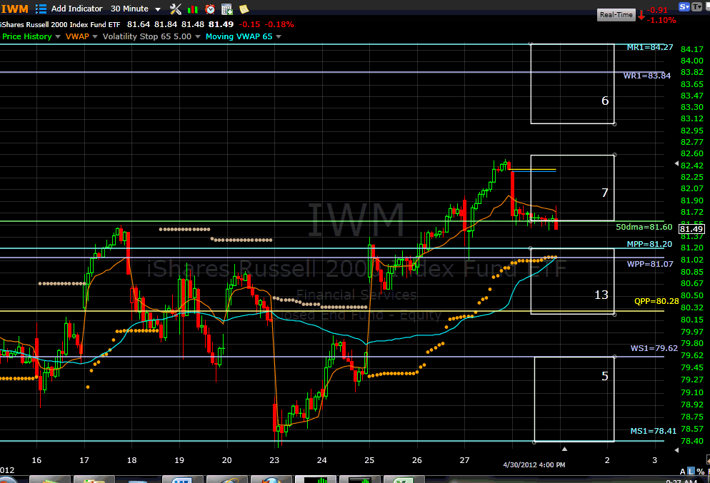 Name:  iwm120501.gif
Views: 1623
Size:  50.0 KB