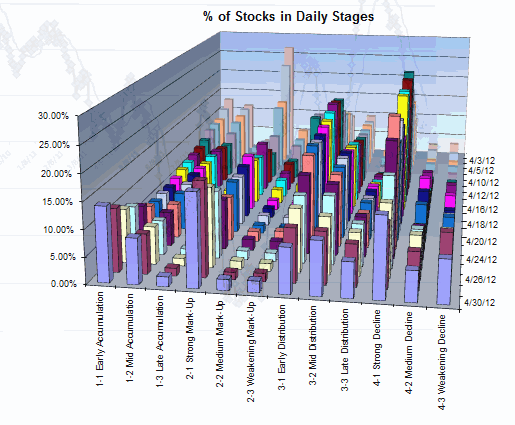Name:  dstages.gif
Views: 1623
Size:  43.2 KB