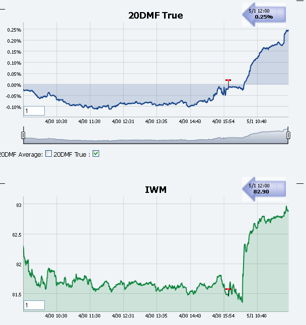 Name:  20DMF_RT.gif
Views: 1590
Size:  29.1 KB