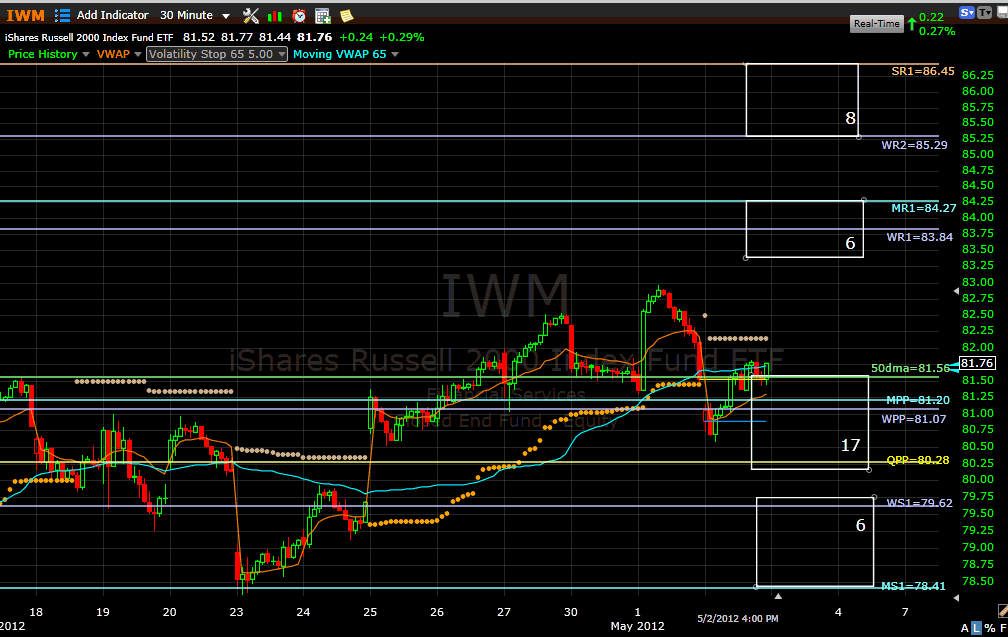 Name:  iwm120503.gif
Views: 869
Size:  44.3 KB