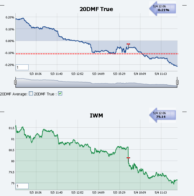 Name:  20DMF_RT.gif
Views: 1676
Size:  28.7 KB