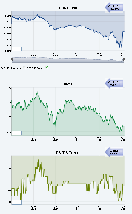Name:  20DMF RT.gif
Views: 1584
Size:  31.3 KB
