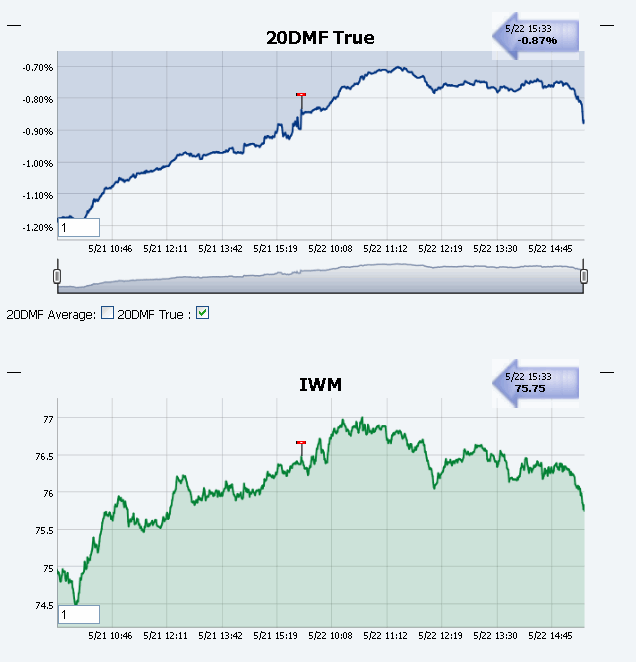 Name:  20DMF_RT.gif
Views: 1656
Size:  31.8 KB
