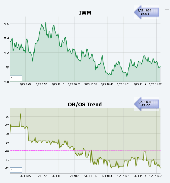 Name:  20DMF_RT.gif
Views: 878
Size:  33.9 KB